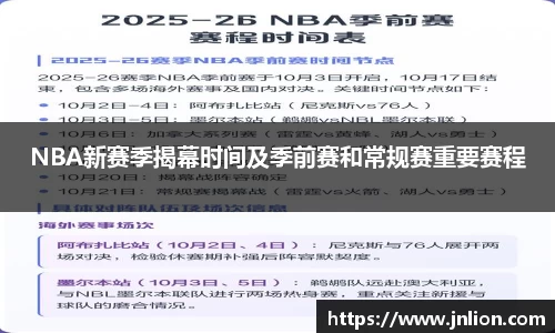 NBA新赛季揭幕时间及季前赛和常规赛重要赛程